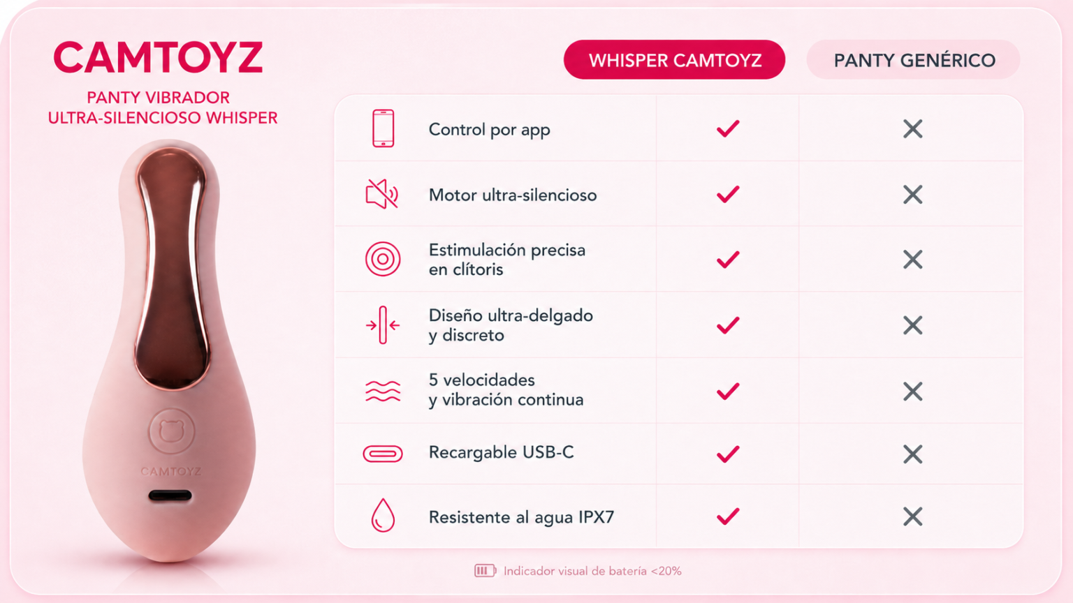 Whisper Panty Vibrador con APP - Image 7